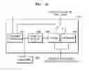Fig. 10 - Video encoding and decoding method and apparatus involving boundary filtering