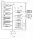 Fig. 01 - Flexible coding unit ordering and block sizing