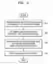 Fig. 03 - Encoder performing quantization based on deadzone, and video processing system comprising the same