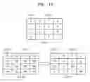Fig. 13 - Encoder performing quantization based on deadzone, and video processing system comprising the same