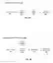Fig. 06 - Deep learning based on image encoding and decoding