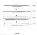 Fig. 10 - Deep learning based on image encoding and decoding