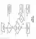 Fig. 05 - Coefficient coding harmonization in HEVC