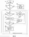 Fig. 07 - Coefficient coding harmonization in HEVC