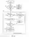 Fig. 09 - Coefficient coding harmonization in HEVC