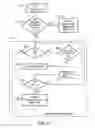 Fig. 10 - Coefficient coding harmonization in HEVC