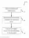 Fig. 01 - APPARATUS AND METHODS FOR THE ENCODING OF IMAGING DATA USING IMAGING STATISTICS