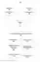 Fig. 01 - Deep learning based adaptive arithmetic coding and codelength regularization