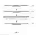 Fig. 10 - Deep learning based adaptive arithmetic coding and codelength regularization