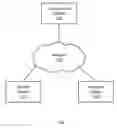 Fig. 01 - Adaptive compression based on content