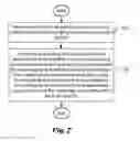 Fig. 06 - Method and apparatus for transform coefficient coding of non-square blocks