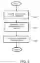 Fig. 03 - Encoder, decoder and method employing palette compression