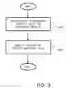 Fig. 04 - Encoder, decoder and method employing palette compression