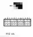 Fig. 08 - Encoder, decoder and method employing palette compression