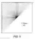 Fig. 05 - Constrained position dependent intra prediction combination (PDPC)