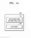 Fig. 02 - SCALABLE VIDEO ENCODING/DECODING METHOD AND APPARATUS