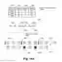 Fig. 15 - Transcode PCL delta-row compressed image to edges