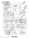 Fig. 33 - Transcode PCL delta-row compressed image to edges