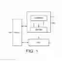 Fig. 02 - Video processing systems