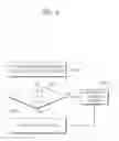 Fig. 07 - Method for selecting motion vector predictor and device using same