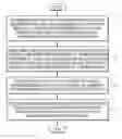 Fig. 01 - IMAGE DECODING METHOD FOR PERFORMING INTRA PREDICTION AND DEVICE THEREOF, AND IMAGE ENCODING METHOD FOR PERFORMING INTRA PREDICTION AND DEVICE THEREOF