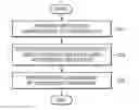 Fig. 01 - MULTI-LAYER VIDEO ENCODING METHOD AND MULTI-LAYER VIDEO DECODING METHOD USING DEPTH BLOCK