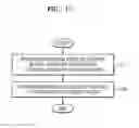 Fig. 04 - MULTI-LAYER VIDEO ENCODING METHOD AND MULTI-LAYER VIDEO DECODING METHOD USING DEPTH BLOCK