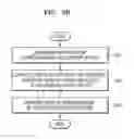 Fig. 06 - MULTI-LAYER VIDEO ENCODING METHOD AND MULTI-LAYER VIDEO DECODING METHOD USING DEPTH BLOCK