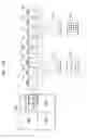 Fig. 29 - MULTI-LAYER VIDEO ENCODING METHOD AND MULTI-LAYER VIDEO DECODING METHOD USING DEPTH BLOCK