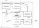 Fig. 01 - Encoding and decoding of image data