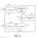 Fig. 06 - Encoding and decoding of image data