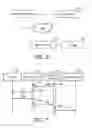 Fig. 07 - Encoding and decoding of image data