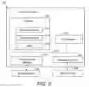 Fig. 08 - Encoding and decoding of image data