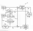 Fig. 01 - Methods, devices and systems for parallel video encoding and decoding