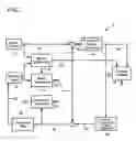 Fig. 02 - Methods, devices and systems for parallel video encoding and decoding