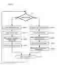 Fig. 07 - Methods, devices and systems for parallel video encoding and decoding