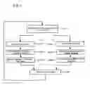 Fig. 08 - Methods, devices and systems for parallel video encoding and decoding