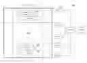 Fig. 01 - Point of view multimedia platform