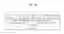 Fig. 40 - Device for transmitting broadcast signal, device for receiving broadcast signal, method for transmitting broadcast signal, and method for receiving broadcast signal