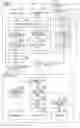 Fig. 01 - INFORMATION DEVICE AND DISPLAY PROCESSING METHOD