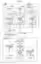 Fig. 02 - INFORMATION DEVICE AND DISPLAY PROCESSING METHOD