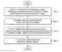 Fig. 01 - Method and apparatus for filtering video