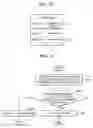 Fig. 07 - Method and apparatus for filtering video