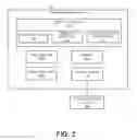 Fig. 03 - Methods and apparatus to count people in an audience