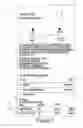 Fig. 02 - Systems and methods to select programming information for inclusion in informational displays