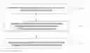 Fig. 01 - Video advertisement filtering method, apparatus and device