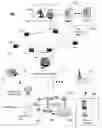 Fig. 01 - System and method for providing location-dependent emergency alert services