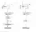 Fig. 01 - Processing device and a processing method for voice communication