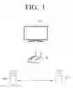 Fig. 02 - Content output system, display apparatus and control method thereof