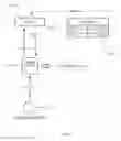 Fig. 07 - COMMUNICATION METHOD AND SYSTEM